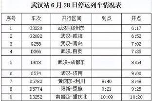 低迷！阿劳霍是自2007年巴萨首位在国家德比送点+染红的球员